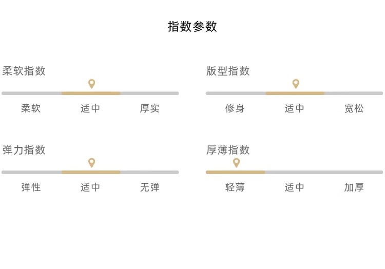 现货速发歌家商场同款2024夏季新款法式慵懒连衣裙女EWE352Y12100 - 图1