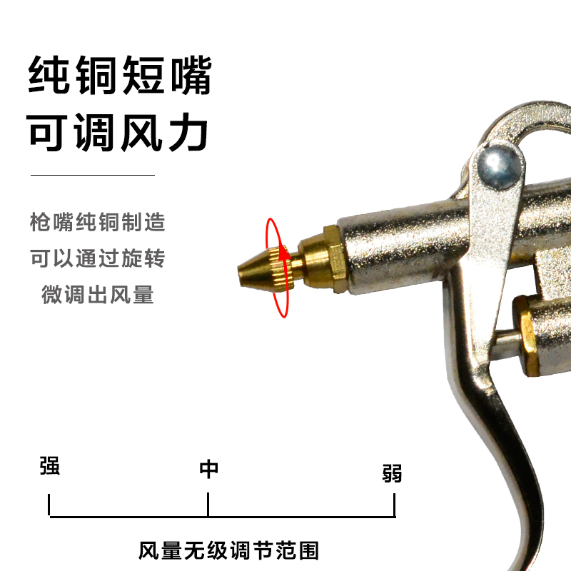 杰将 DG10耐高压合金吹风枪可调989气动吹灰除尘气泵喷枪清洁工具 - 图3