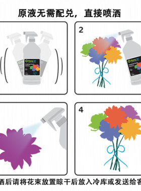 花之寿一喷得锁水剂花束手捧花