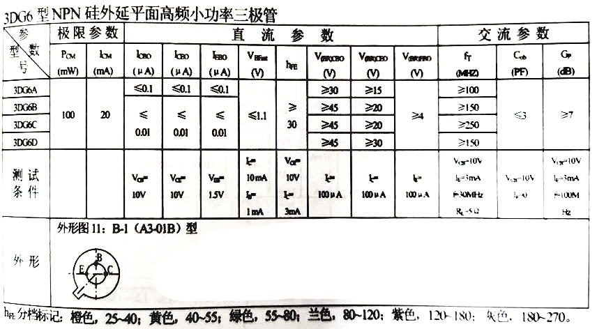 3DG6B 3DG6C 3DG6D 3DG6A AJ BJ CJ DJ 三极管 晶体管 3DG6 现货 - 图1