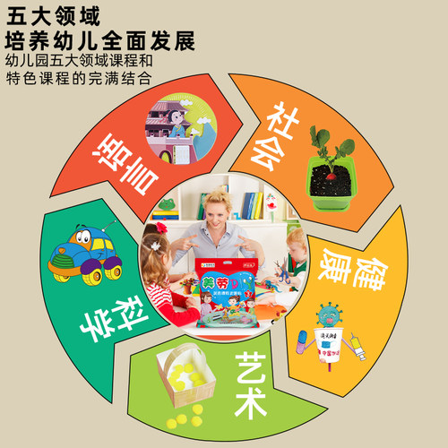 幼儿童手工制作材料包创意美劳diy美术材料包幼儿园教材小中大班 - 图2