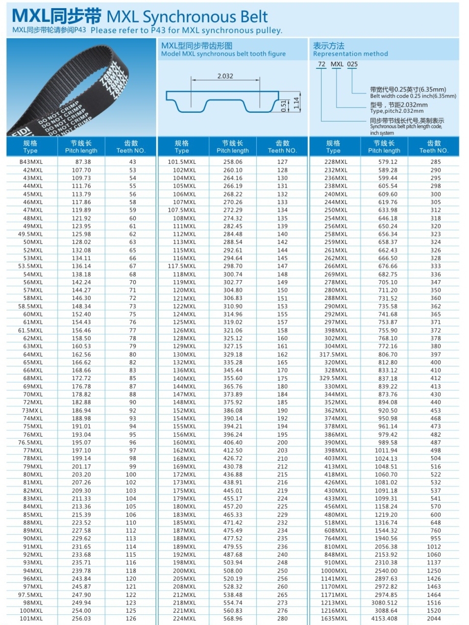 BEIDI贝递同步带B195MXL B200MXL B203MXL B206MXL B210MXL环形带 - 图0