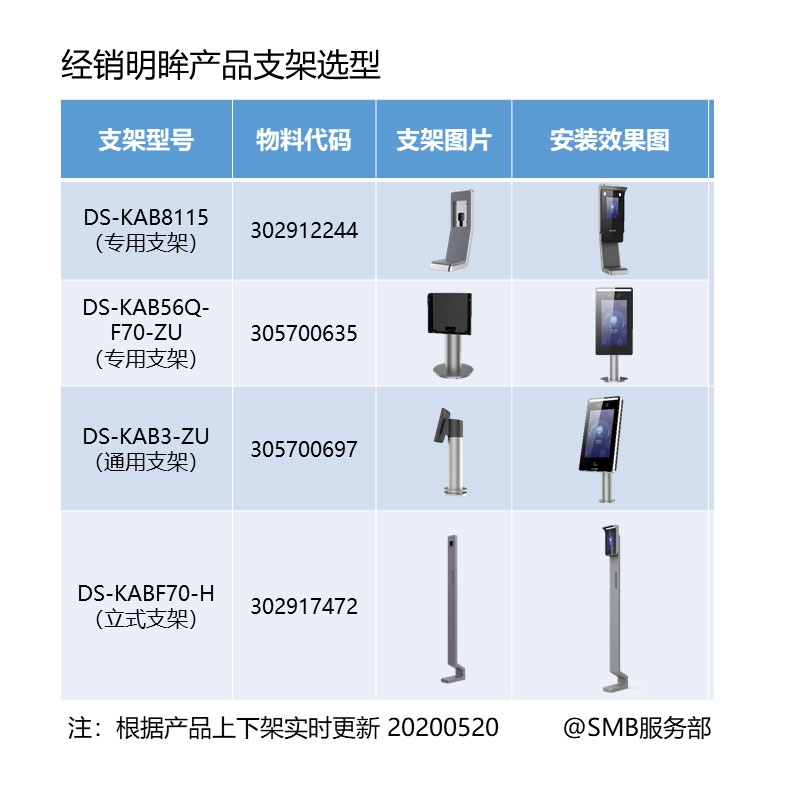 人脸识别DS-KABF70-H落地式F70 F71支架考勤打卡刷脸考勤机测温用-图0