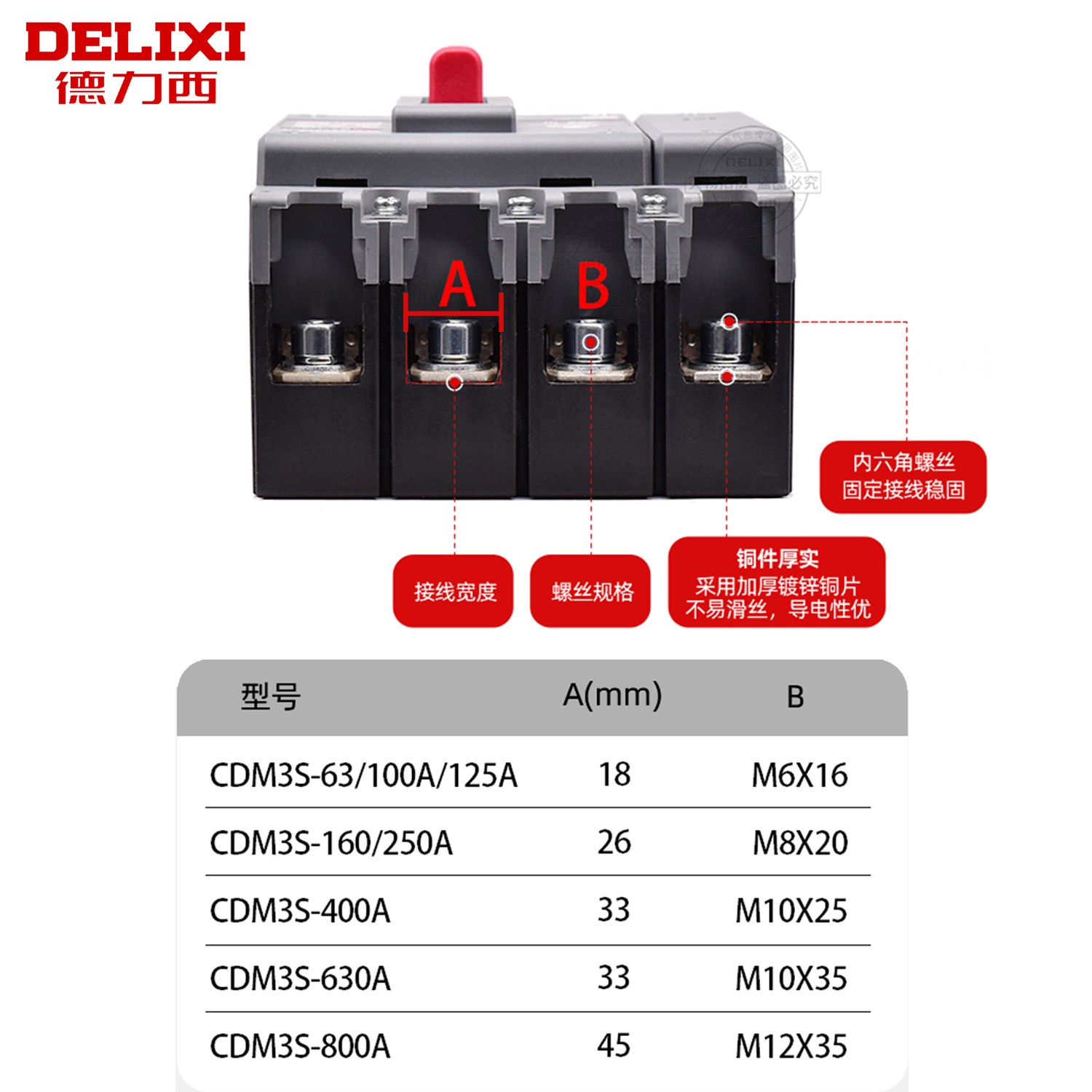 德力西塑壳断路器CDM3s空气开关100A160A200A250A400A三相3P四线4 - 图2