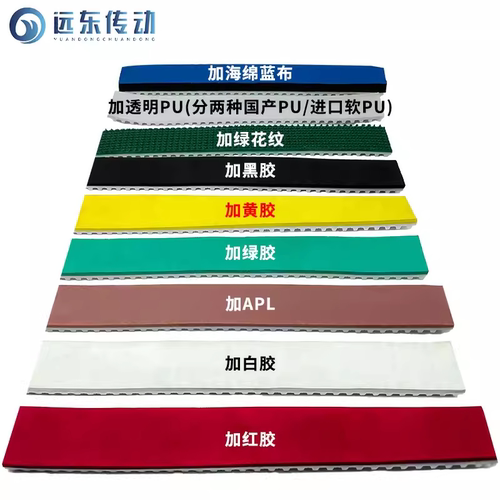 聚氨酯PU钢丝同步带开口接驳无缝齿形3M5M8M14MT5T10XLH皮带定制 - 图3