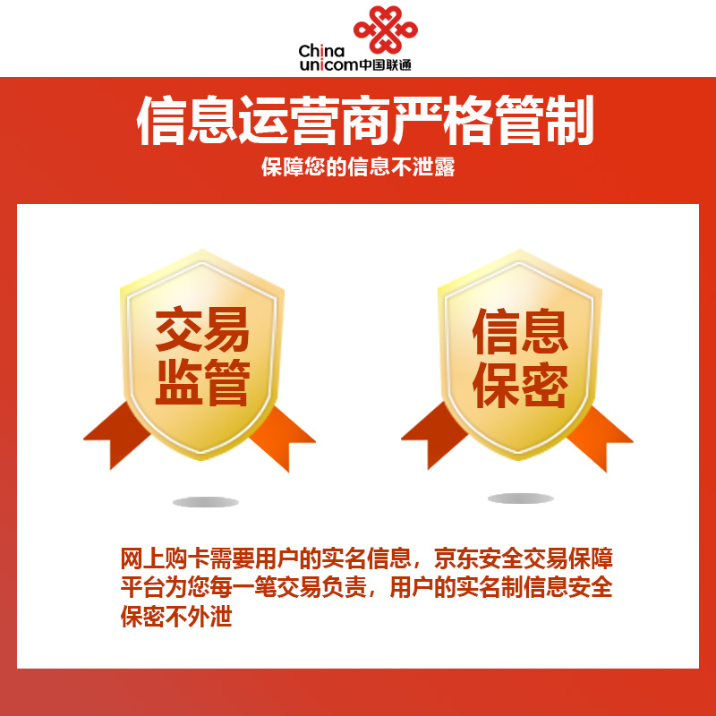 联通电话卡老人手机号卡月租低5g儿童手表卡纯流量上网卡0月租卡 - 图1