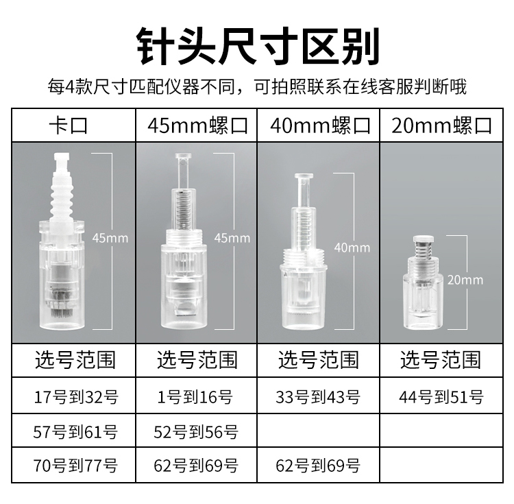 电动微针针头纳米微晶片36针12针圆晶mts脸部导入中胚层美容仪器 - 图0