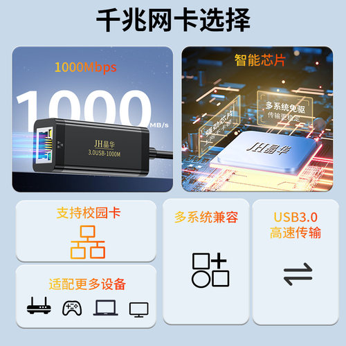 晶华 USB免驱有线百千兆网卡rj45笔记本电脑type-c网线接口转换器 - 图1
