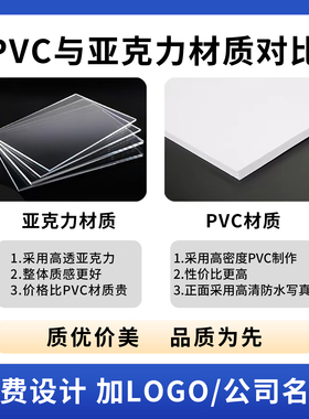 医疗机构卫生监督信息公示栏执业许可证诊所口腔营业执照框架7212