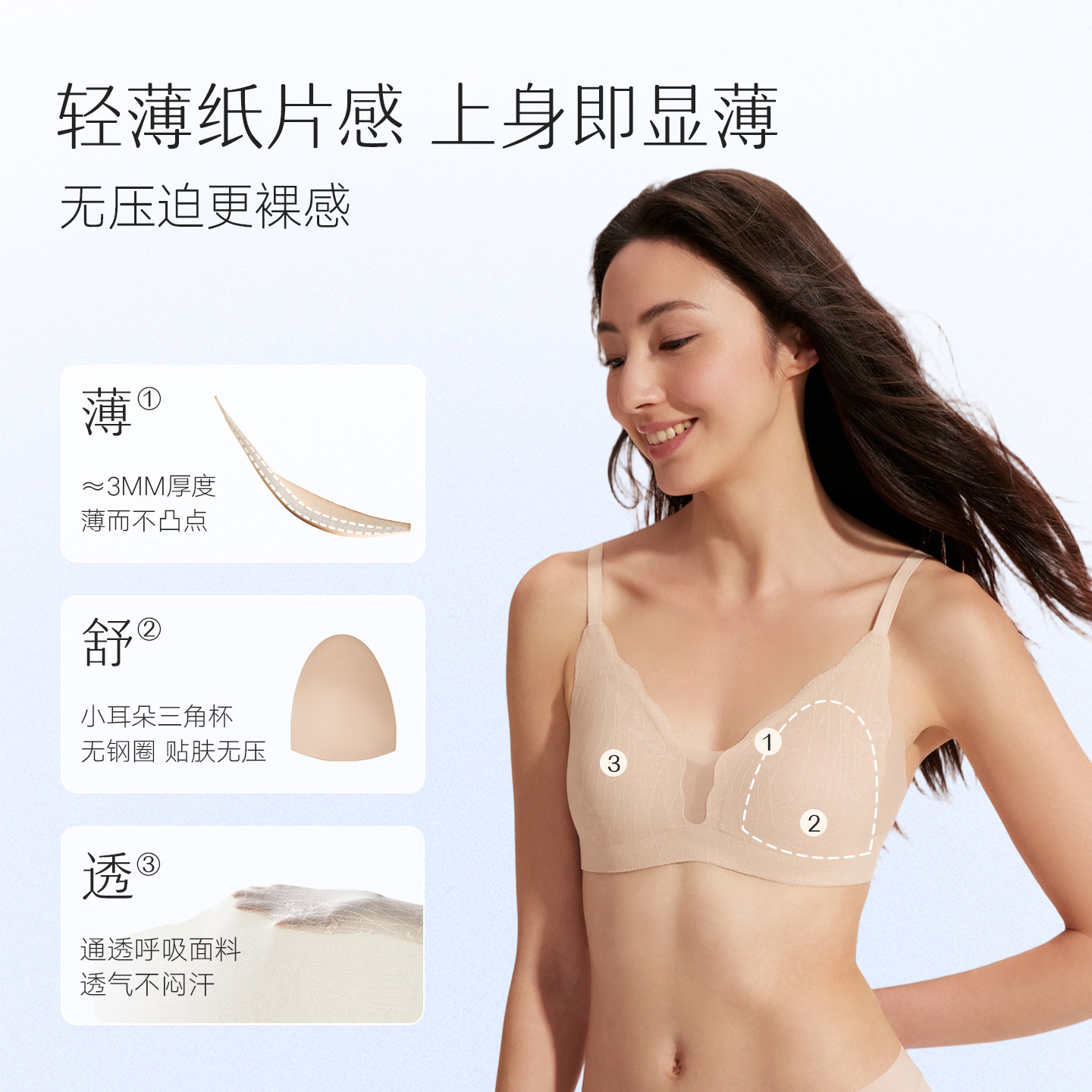 图 2