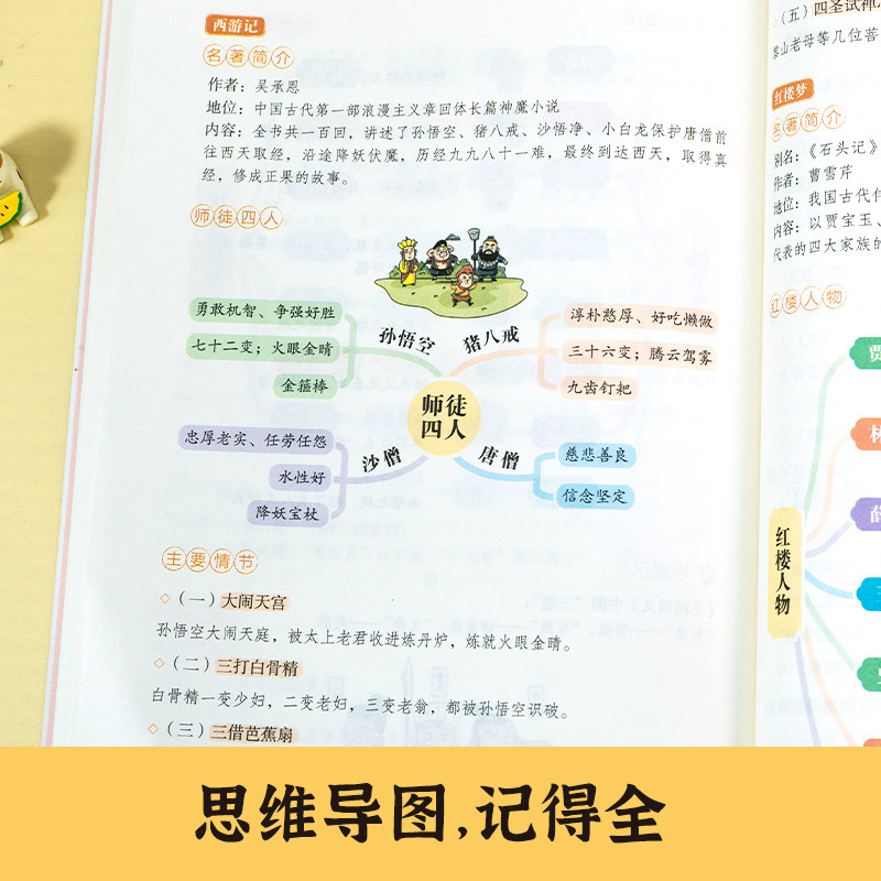 小学生必背全套3册 课本里的必背成语+必背文学常识+百科常识大全人教版 语文必备知识手册中国古现代国外文学题库集锦 开心文化