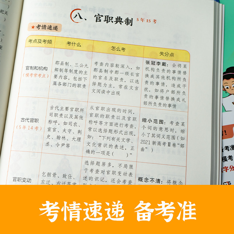 高中必背文学文化常识 积累大全高中高一二三高考基础知识手册 高中文言文语文常考中国古代现代必备文学常识古诗词 开心文化