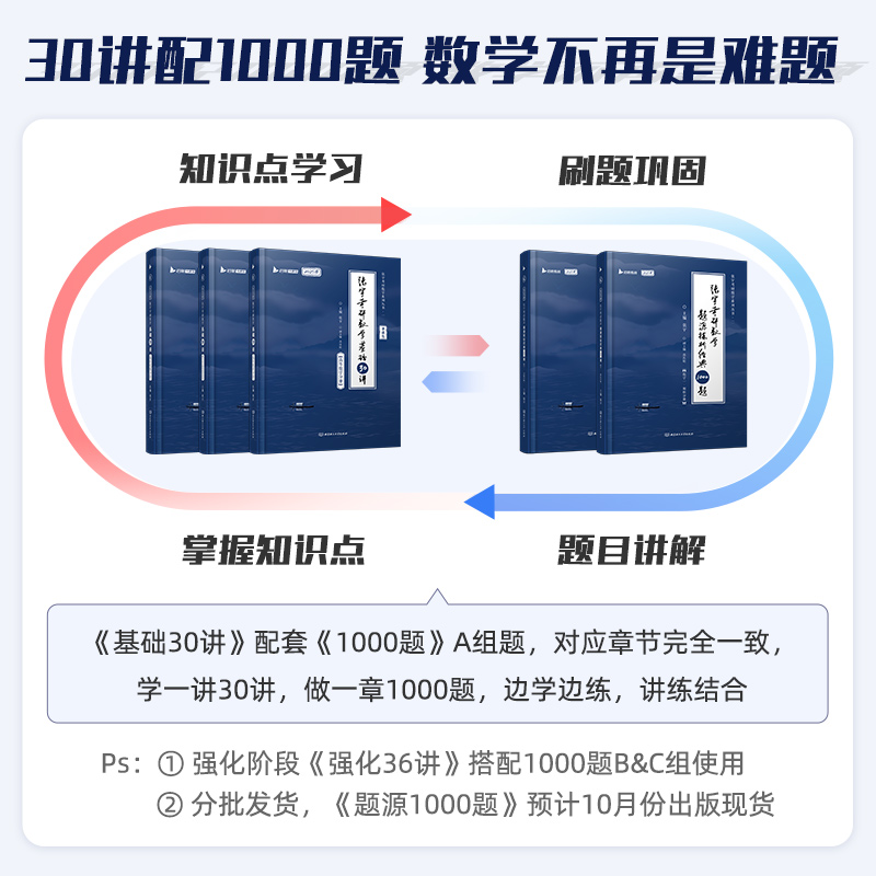 书课包【送网课】2025张宇考研数学基础30讲+300题1000题2024张宇强化36讲三十讲数学一数二数三高数概率线代9讲高等数学18讲真题 - 图3