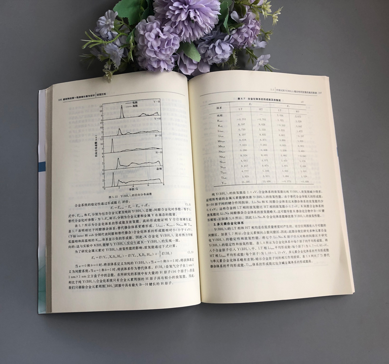 现货哈工大现代粉末冶金基础与技术柯华材料科学研究与工程技术系列哈尔滨工业大学出版社-图2