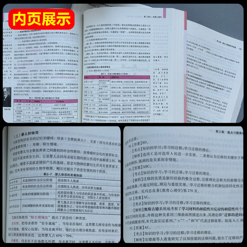 心理学考研重难点1200题第三版心理学考研重难点手册基础备考第十版 戴步云 笔为剑搭心理学312学硕347专硕考研心理学考研教材 - 图2