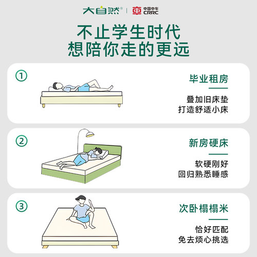 【状元垫】大自然宿舍学生单人租房薄垫折叠山棕床铺睡垫乳胶护脊 - 图3