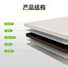 Nature E0 supports special-shaped customization and private customization