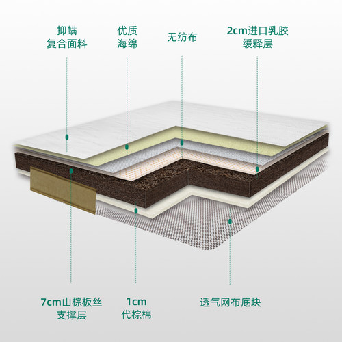 【V11纪念款】大自然可定制山棕乳胶家用主卧床垫护脊可拆卸 - 图1