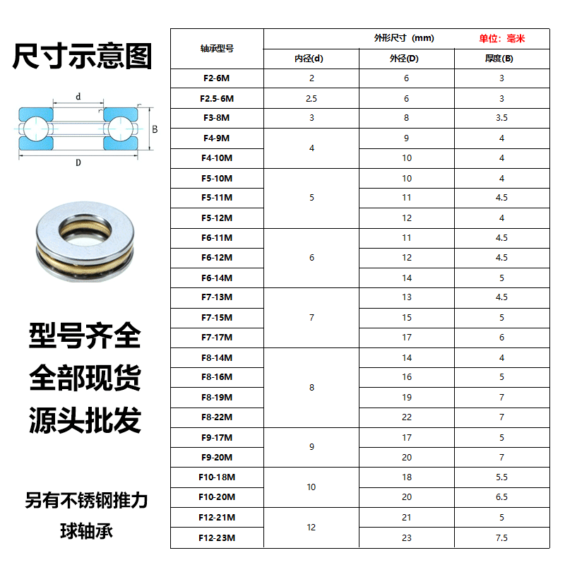 小微型推力球平面轴承/旋转压力轴承内径2 3 4 5 6 7 8 9 10 12mm - 图1