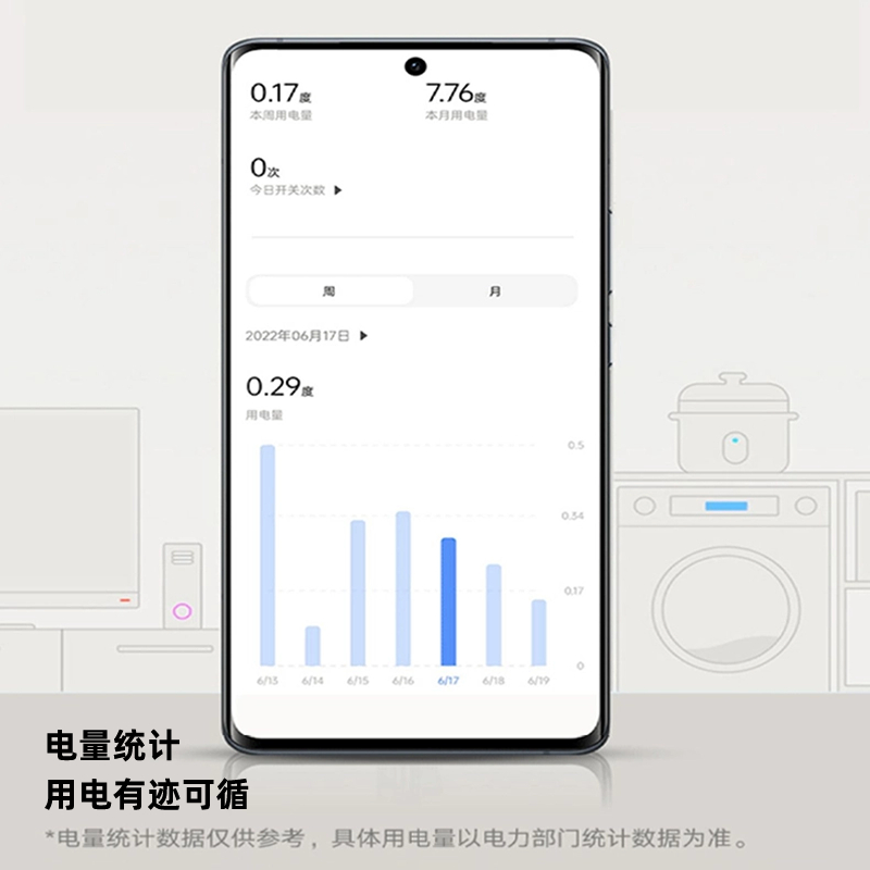 智能插座已接入米家APP手机远程控制wifi直连小爱音箱语音控制-图2