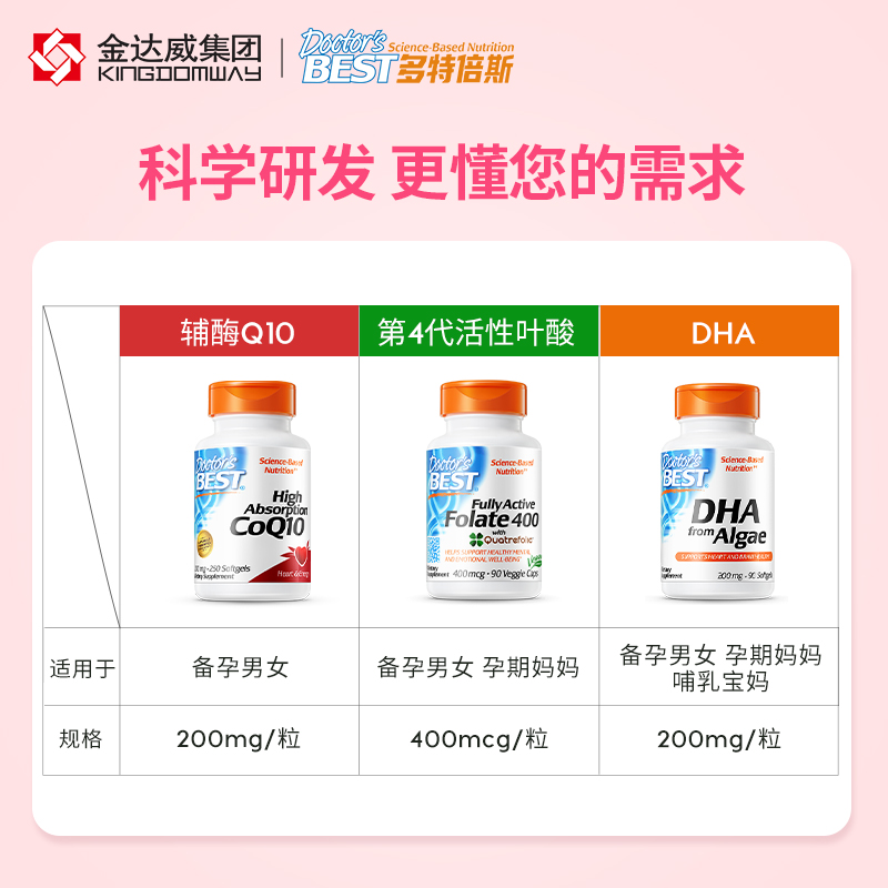 Doctor's Best多特倍斯辅酶Q10+叶酸+DHA孕期养护关爱宝宝健康