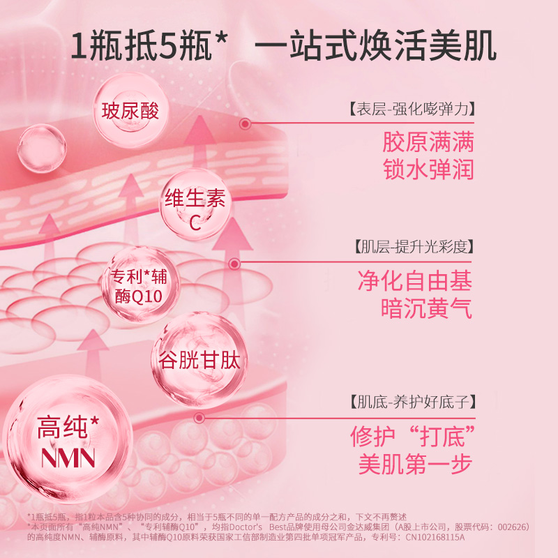 金达威Doctor'sBest美国NMN小仙弹9000烟酰