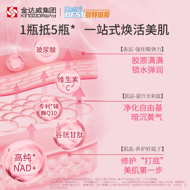 【直播特惠限时秒杀】金达威进口小仙弹nad+童颜丸烟酰胺单核苷酸 - 图0