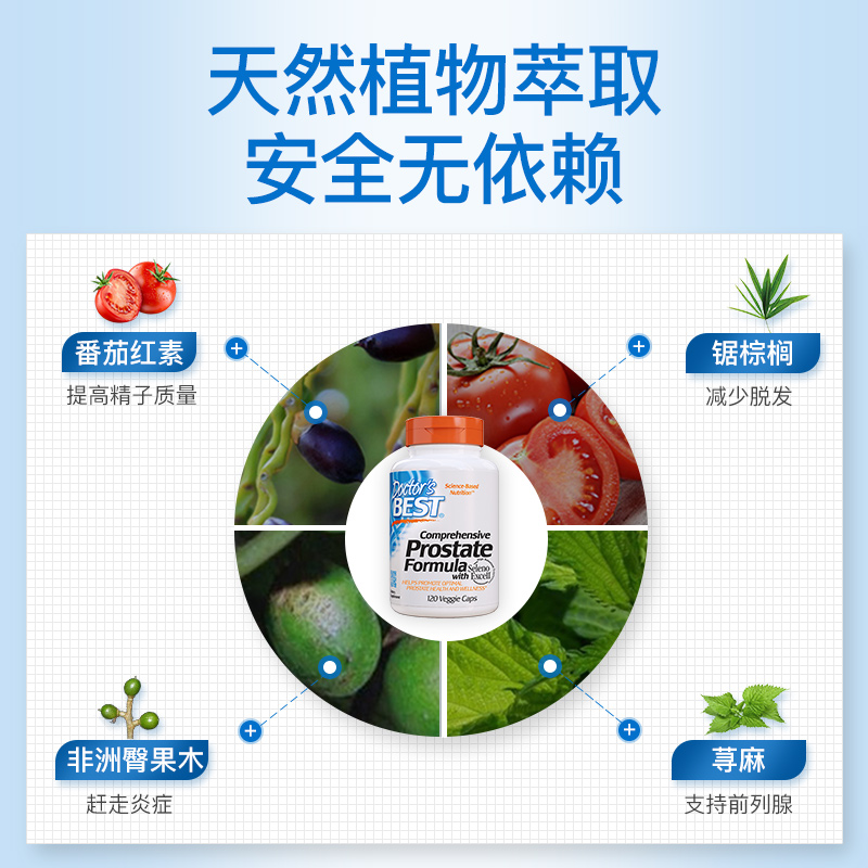 doctorsbest海外旗舰店多特倍斯 美国番茄红素男性软胶囊 锯棕榈提取物前列腺防脱发临期1
