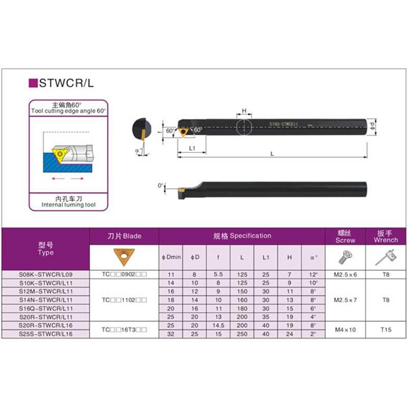 60度内孔车刀小三角镗孔刀杆S08K/10K/12M/16Q/20R-STWCR09/11 - 图1