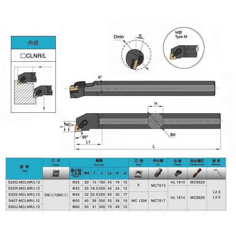 数控车刀95度菱形内孔刀杆S20/R25/S32/S40U-MCLNR12内圆镗孔刀杆 - 图0