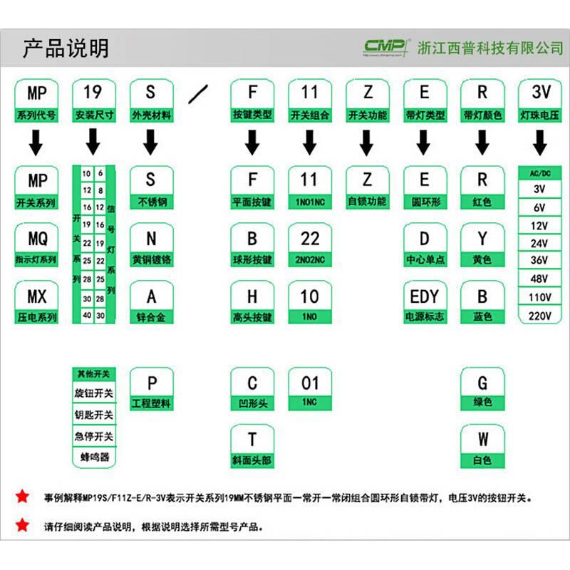 自复位按钮开关带灯 MP025S/F11ER12V - 图2