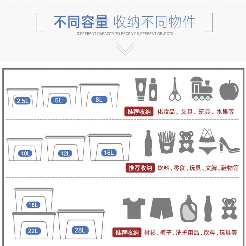 JekoJeko塑料整理箱玩具盒子零食衣服特大透明加厚大号有盖收纳盒