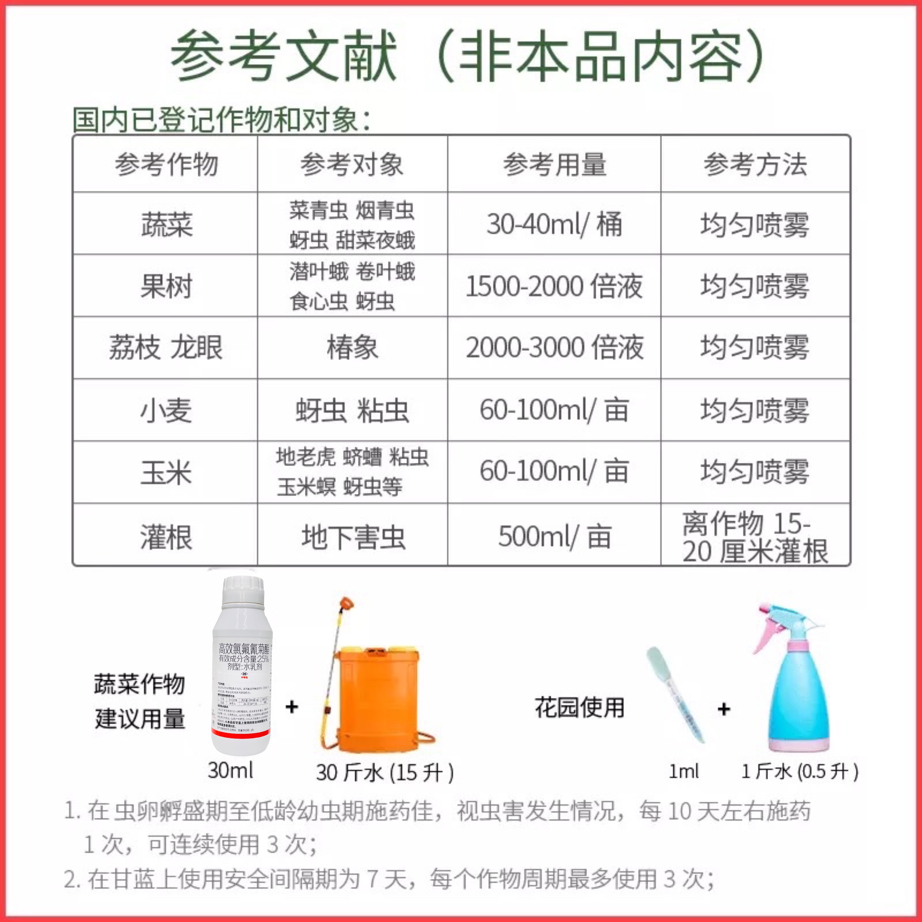 高效氯氰氟菊酯多肉蚜虫杀虫药花卉植物农药大全花卉月季花杀虫剂 - 图2