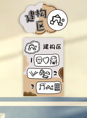 幼儿园区域规则牌墙贴画中小大班阅读活动进区角牌环创布置壁纸