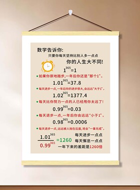 数学公式励志卷轴挂画儿童房书房背景墙激励孩子读书学习布置壁画