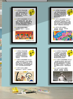 美术教室墙面布置立体装饰画美术课程体系挂图画室培训机构环创画