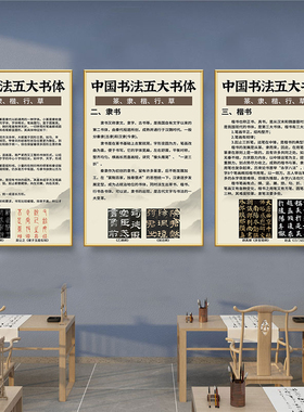 中国书法背景文化墙装饰挂画篆隶楷行草毛笔书法培训班教室壁海报
