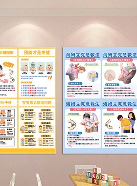 海姆立克急救法挂图墙贴儿童一岁以上婴幼儿呛奶防噎急救图贴纸