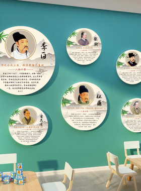 孔子老孟庄子李白杜甫人物画像简介墙贴纸古代文化家阅读教室装饰