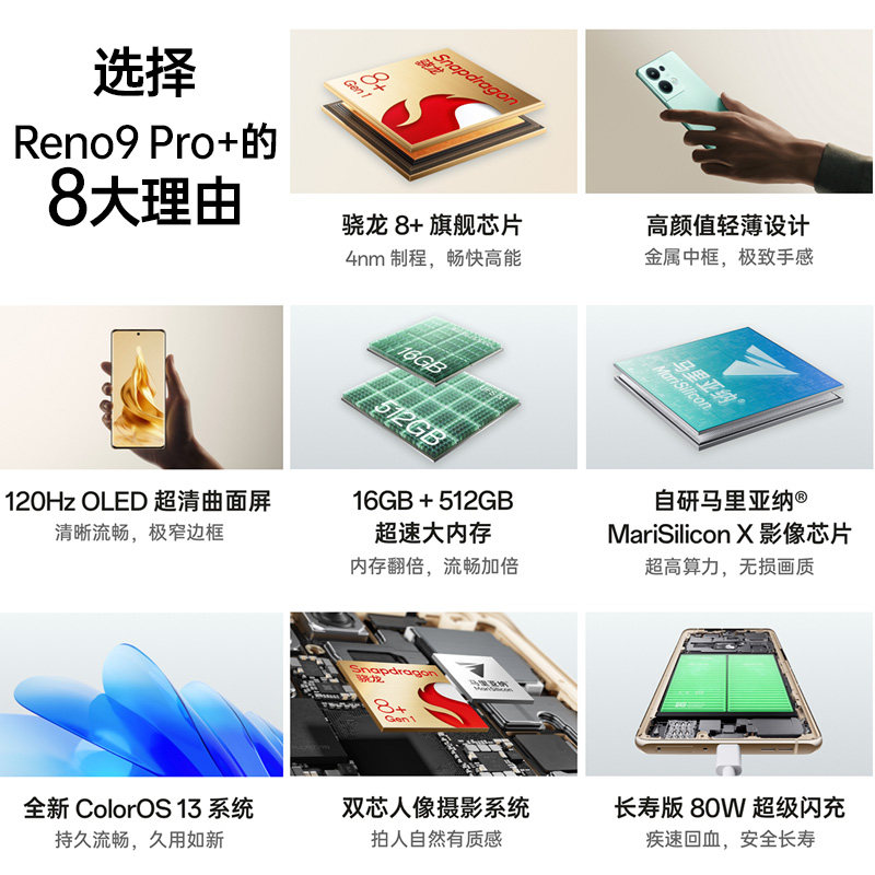【12期免息】oppo+5g oppo手机 OPPO熊鑫手机