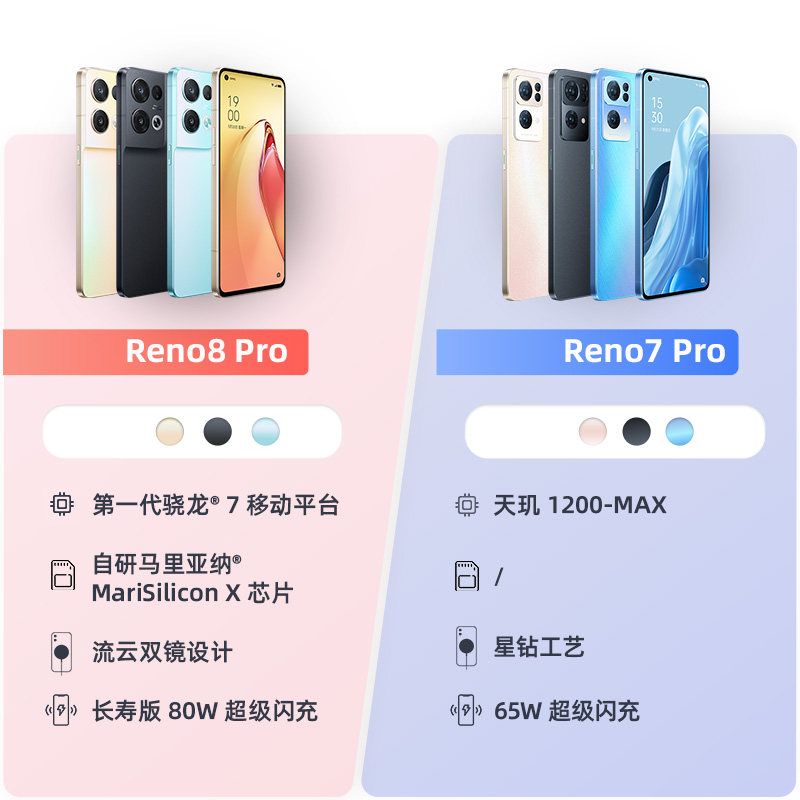 【24期免息】oppo新品5g oppo手机 OPPO熊鑫手机