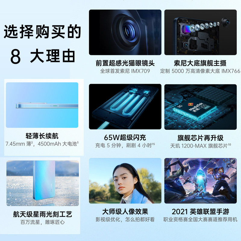 【24期免息】oppo reno7 pro 5g手机 OPPO熊鑫手机