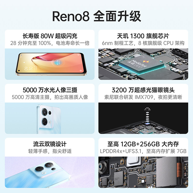 【24期免息】oppo reno8 5g oppo手机 OPPO熊鑫手机