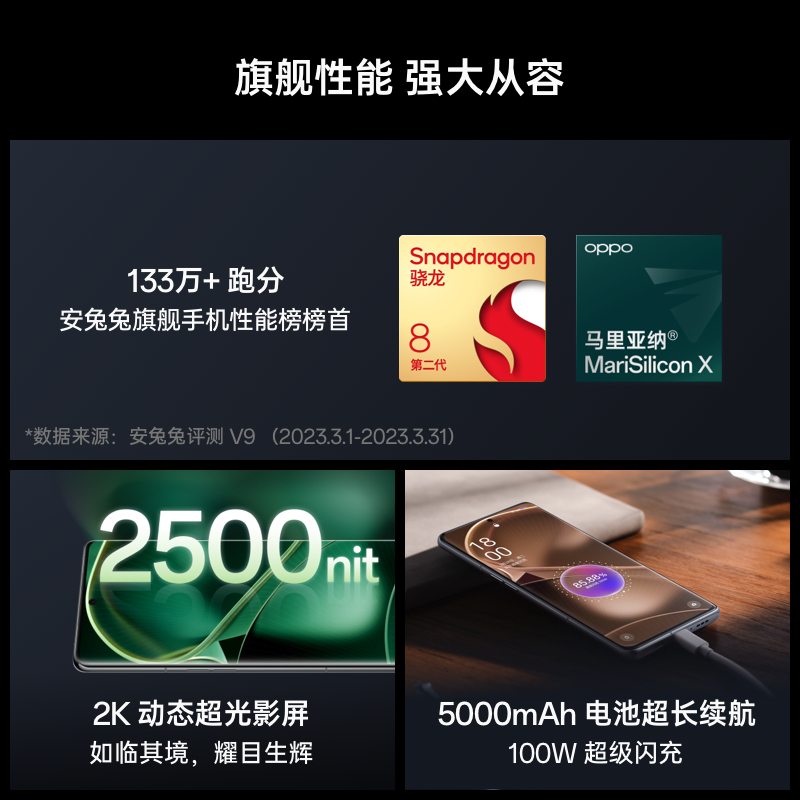 OPPO Find X6 Pro新款手机oppofindx6pro手机oppo手机官方旗舰店官网0ppo5g正品 - 图2