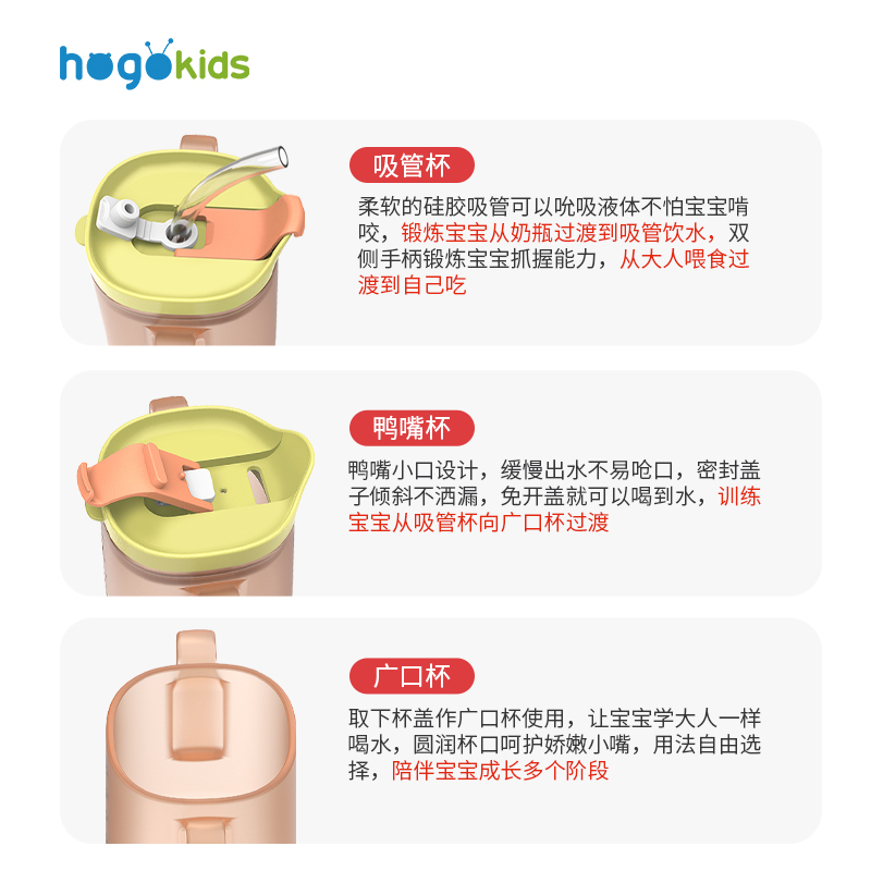 禾果儿童牛奶杯刻度防摔泡奶家用喝水鸭嘴瓶宝宝带手柄学饮吸管杯