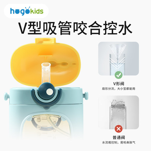 宝宝水杯一岁以上两岁以上3岁喝水幼儿园外出饮水吸管杯防摔防呛 - 图2