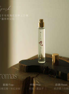 BIGEVE无人区玫瑰香水