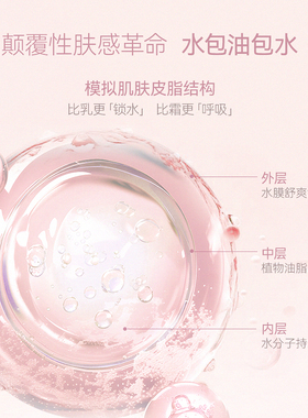 BIGEVEBEAUTY臻妍奢润身体油霜
