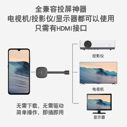 无线投屏器手机同屏器4K高清适用于安卓苹果华为小米连接电视机显示器车载通用电脑hdmi转换投影投屏神器家用
