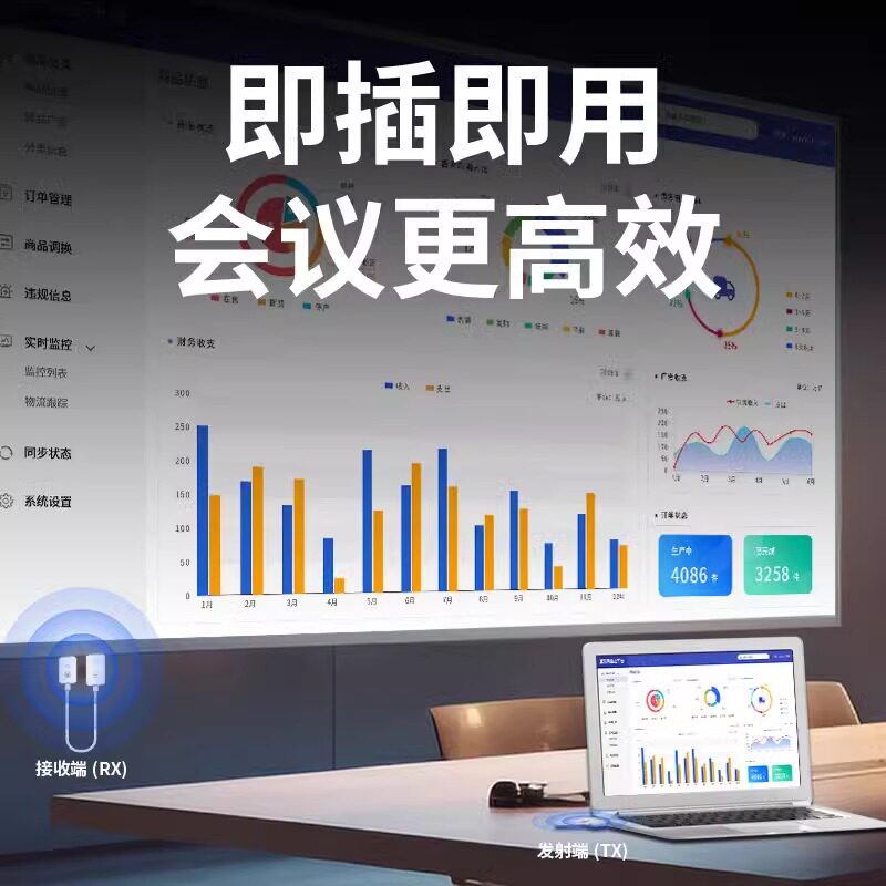 图2